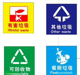 垃圾分类标志