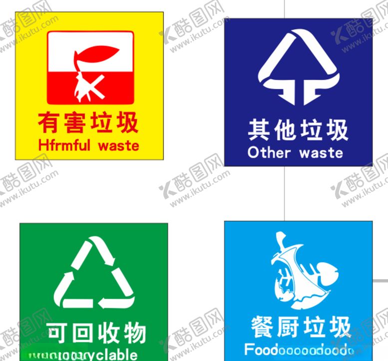 编号：70267809240009018729【酷图网】源文件下载-垃圾分类标志