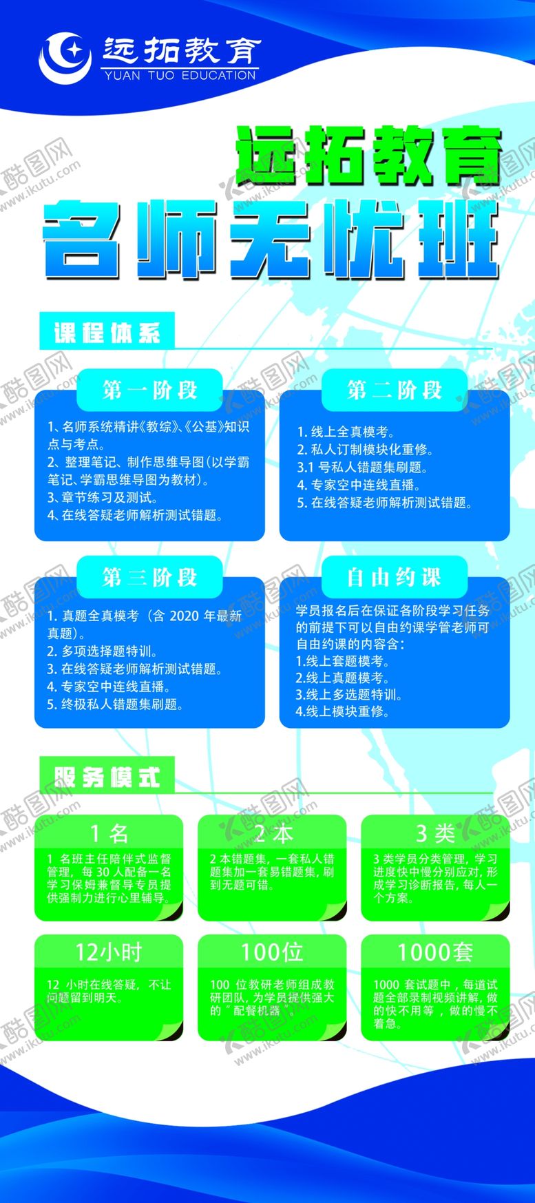 编号：25712310290711052134【酷图网】源文件下载-远拓教育易拉宝