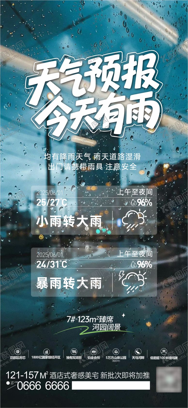 编号：84423901171759307055【酷图网】源文件下载-地产天气预报海报