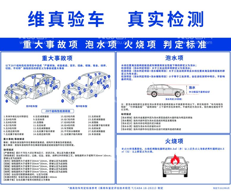 编号：75445311280244042624【酷图网】源文件下载-维真验车真实检测