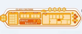 教室文化墙