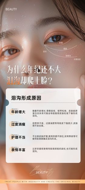眼部眼睛海报