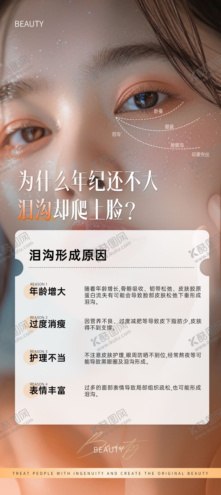 编号：25187409051031238540【酷图网】源文件下载-眼部眼睛海报