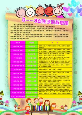 早教