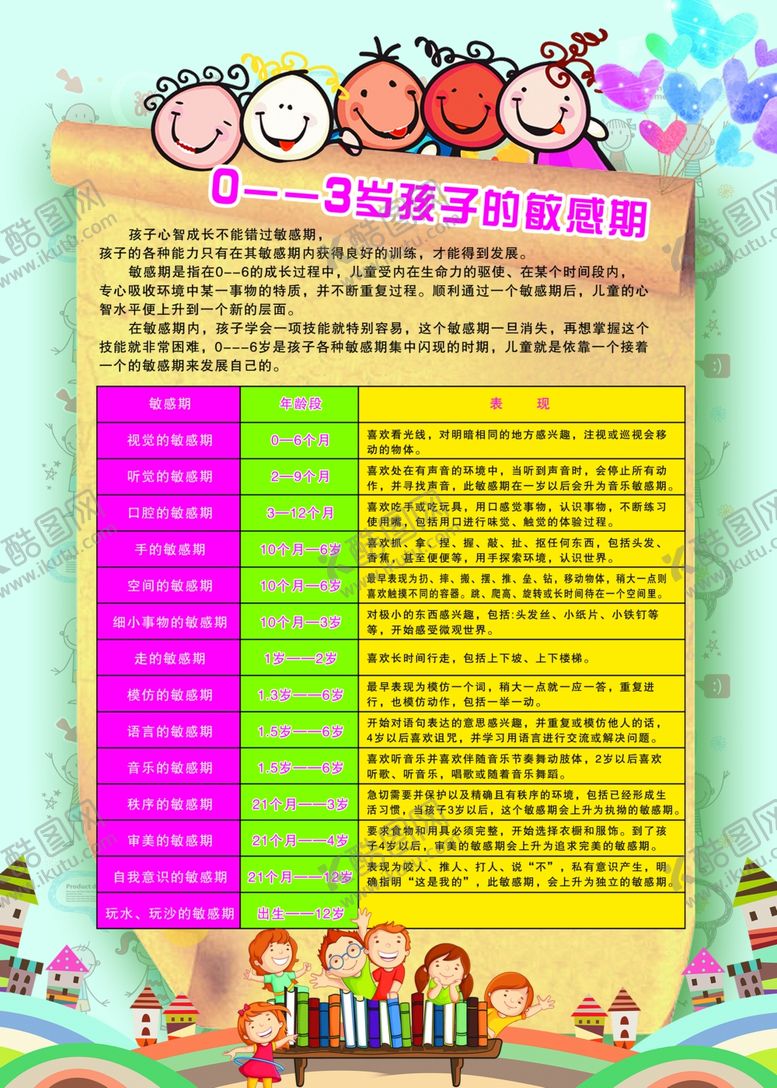 编号：10583509191639599910【酷图网】源文件下载-早教