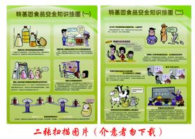 世界血友病日相关知识挂图