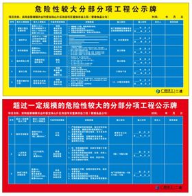 危险性较大工程施工告知牌