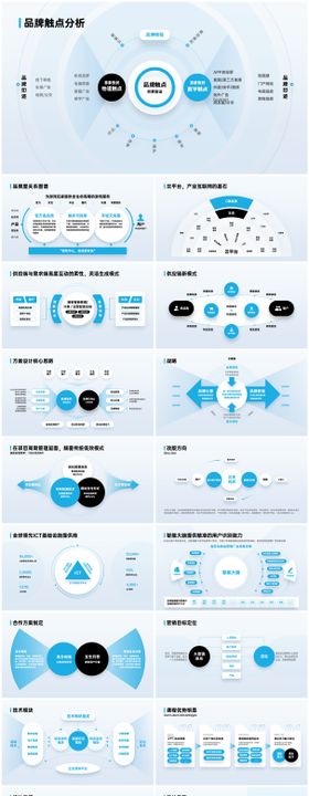 水月蓝互联网逻辑图表PPT