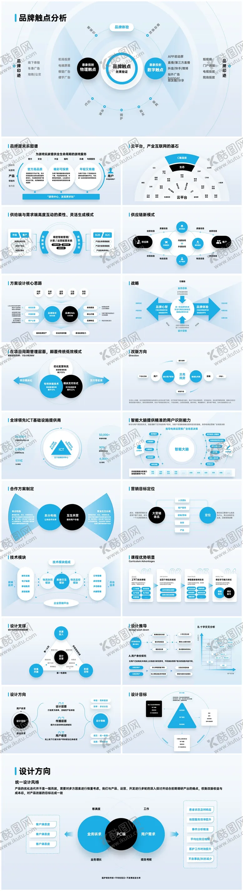 编号：89941506261752588601【酷图网】源文件下载-水月蓝互联网逻辑图表PPT