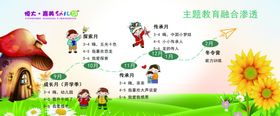儿童成长主题清新插画