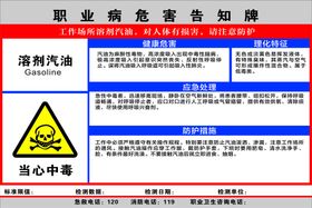 职业病危害告示栏