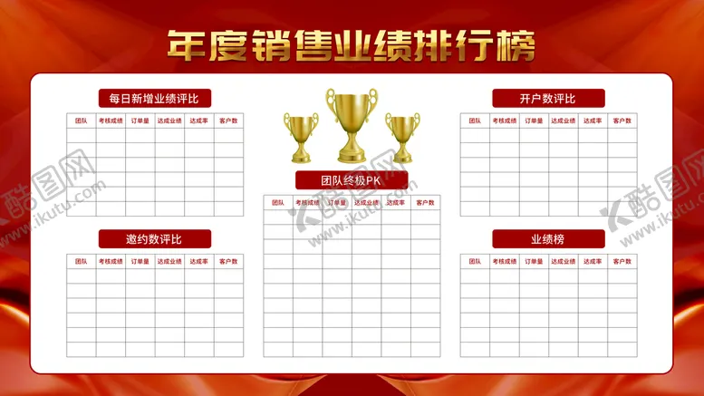 编号：37814009181126461674【酷图网】源文件下载-业绩排行榜