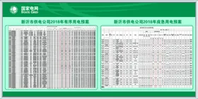 国家电网应急预案表格