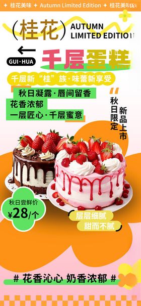 美味蛋糕素材草莓蛋糕海报