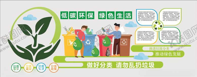 编号：75226604190500329808【酷图网】源文件下载-垃圾分类文化墙