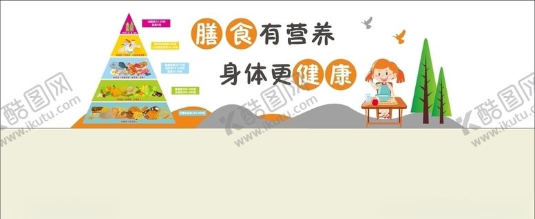编号：22410404071204274021【酷图网】源文件下载-膳食营养文化墙