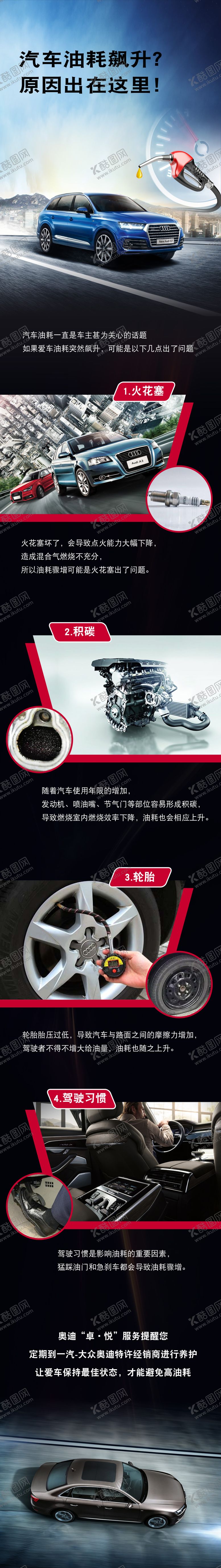 编号：27980204121324205919【酷图网】源文件下载-汽车油耗电商详情