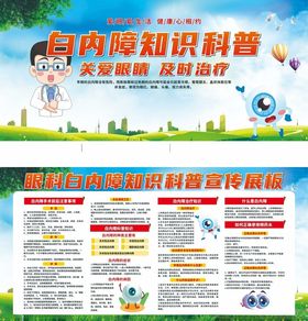 眼科白内障展板