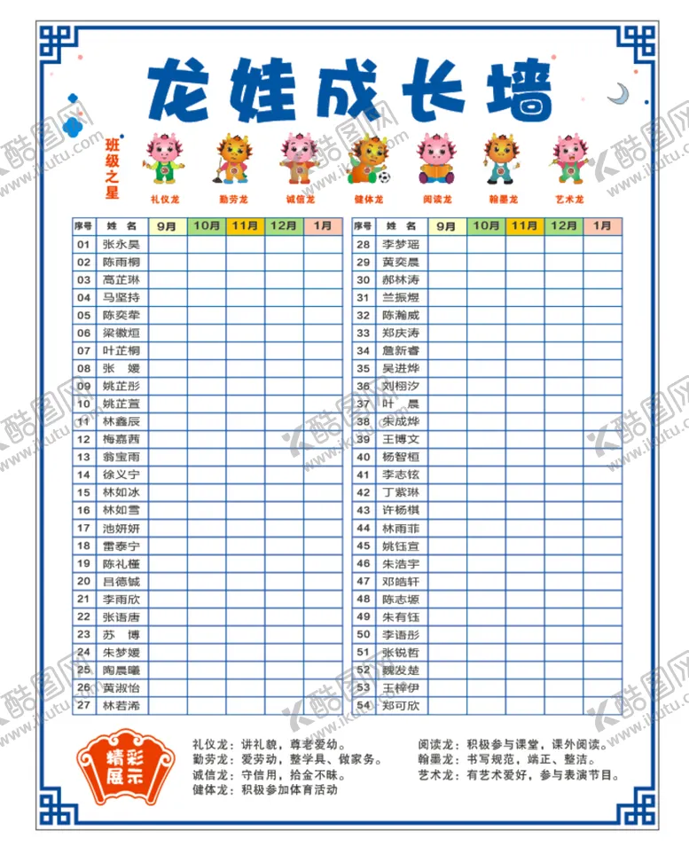 编号：80394110270410431696【酷图网】源文件下载-龙娃成长墙