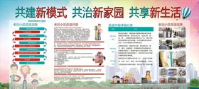 老旧小区改造宣传展板
