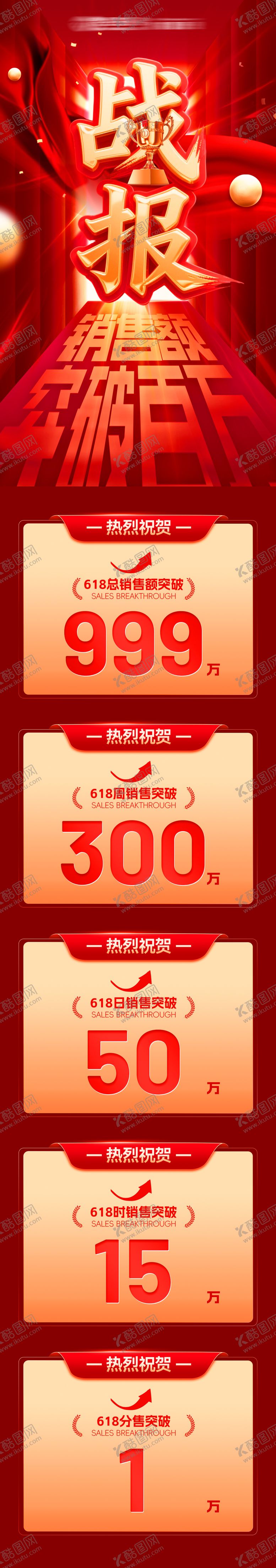 编号：62942006160039238513【酷图网】源文件下载-战报喜报捷报销售额数据榜单热销海报