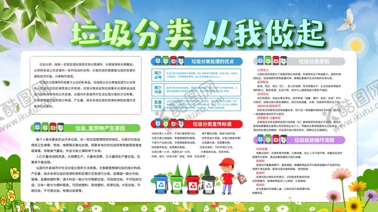 编号：53734507010636497148【酷图网】源文件下载-垃圾分类