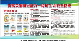 防灾减灾