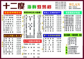 烧烤菜单谱上墙中餐厅谱饭店谱
