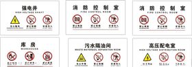 商场安全标识