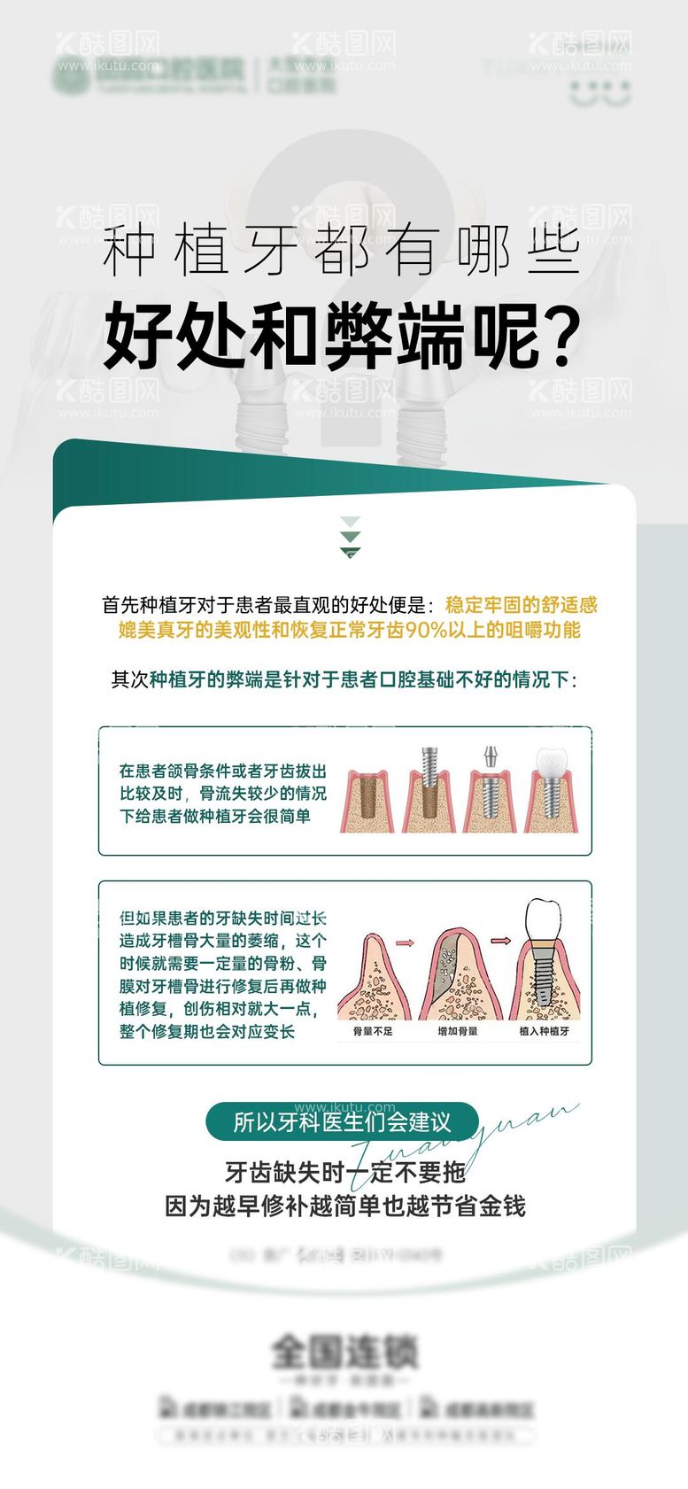 编号：75937011301343199742【酷图网】源文件下载-口腔种植牙科普