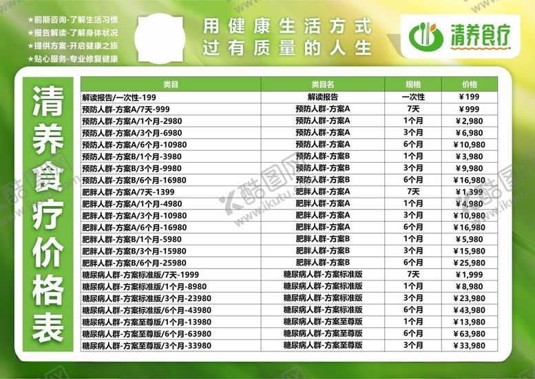 编号：87709302220745509439【酷图网】源文件下载-清养食疗价格表