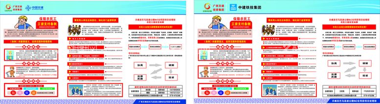 编号：12450311060810351741【酷图网】源文件下载-农民工工资支付展板