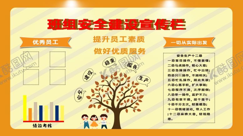 编号：78092507132022231577【酷图网】源文件下载-安全建设宣传栏