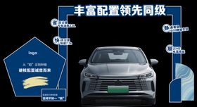 汽车最低首付买新车