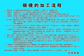 配装眼镜标准验光流程视力检查表眼科医生