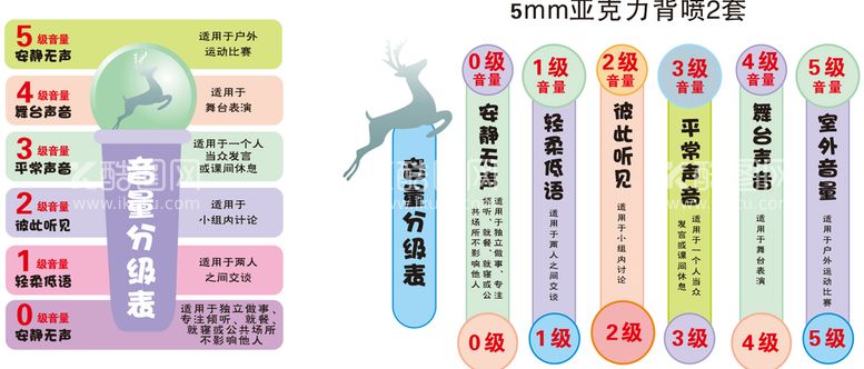 编号：73110311072157262229【酷图网】源文件下载-音量分级表