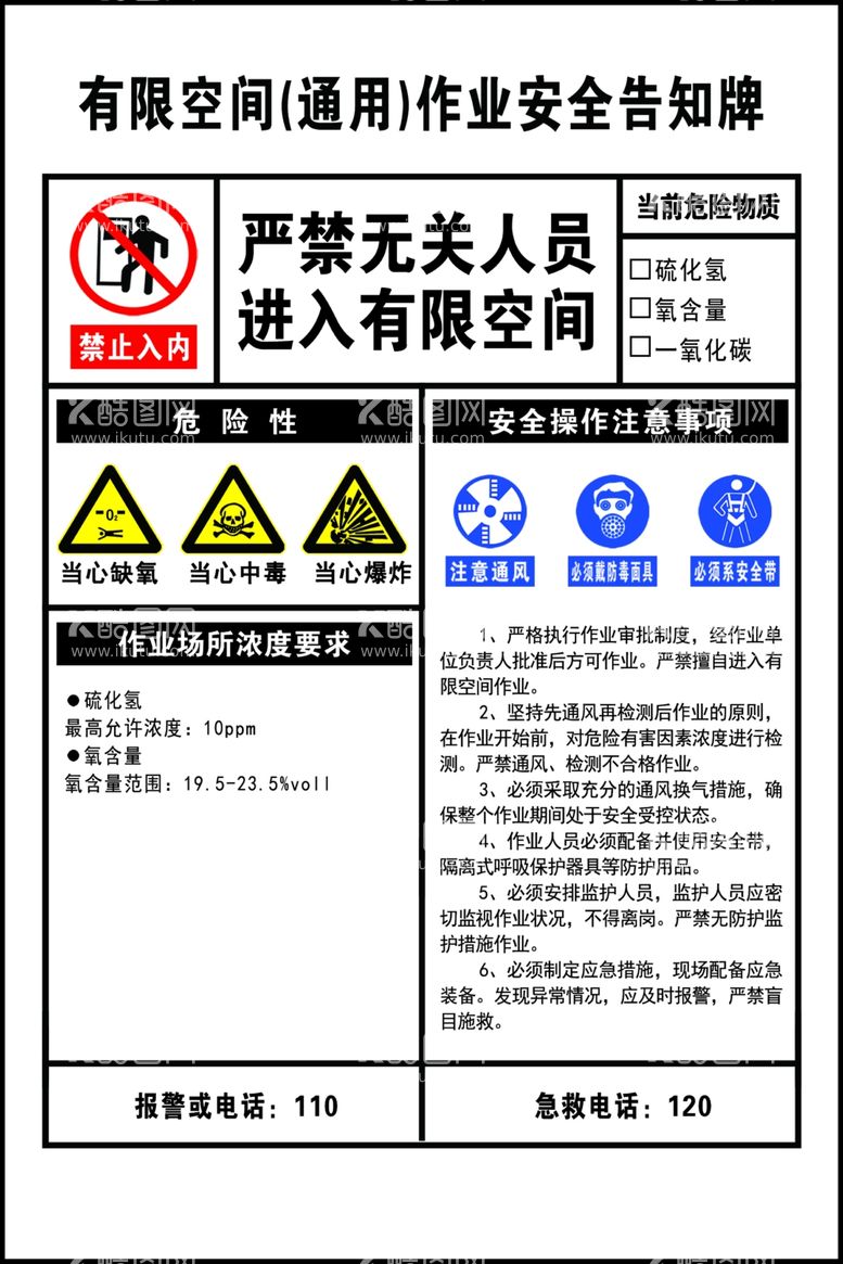 编号：95899112022355572600【酷图网】源文件下载-有限空间作业安全告知卡