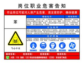 苯职业危害告知