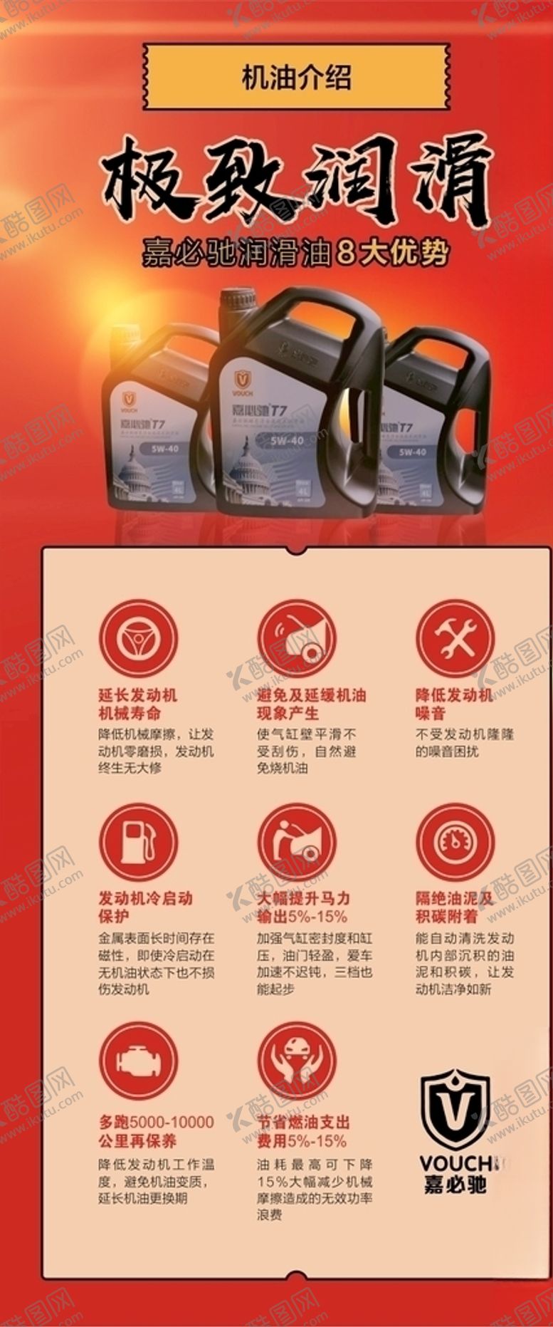 编号：45758007040029182049【酷图网】源文件下载-机油海报