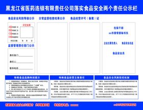 责任公示栏