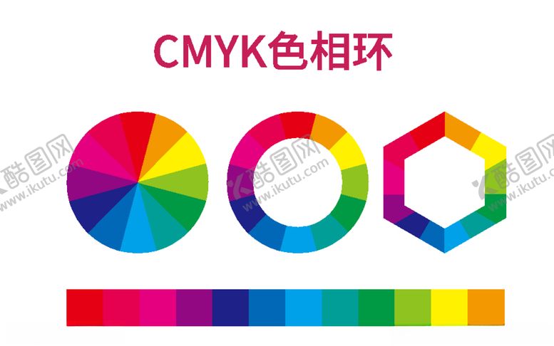 编号：72359107141640432726【酷图网】源文件下载-CMYK色相环