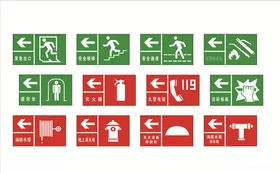 安全标示牌