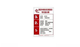 平面图索引牌