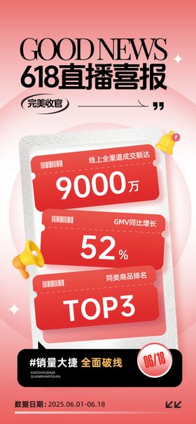 618直播喜报