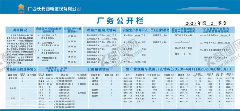 编号：18868010071233575341【酷图网】源文件下载-厂务公开栏