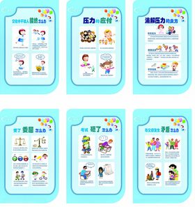 心理挂图