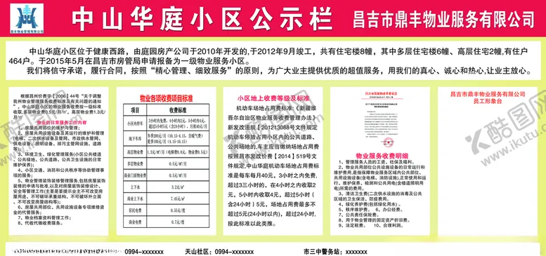 编号：34968706270125501413【酷图网】源文件下载-物业公示栏展板