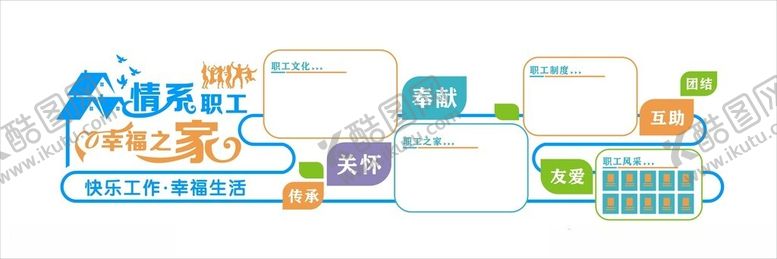 编号：86002102260410384507【酷图网】源文件下载-员工文化墙