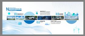 新能源展墙 